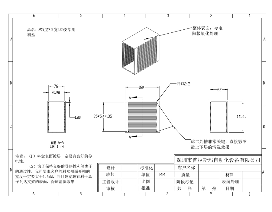 LED封裝用料盒